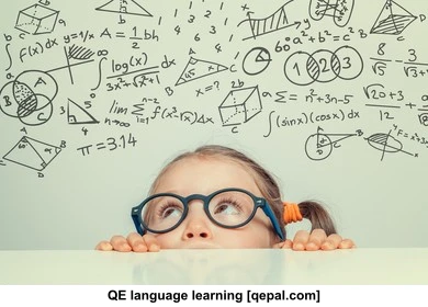 تصویر فلش کارت algebra