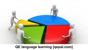 تصویر فلش کارت allocate