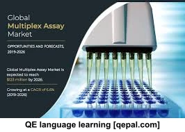 تصویر فلش کارت assay