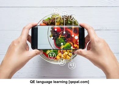 تصویر فلش کارت calorie