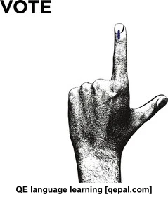 تصویر فلش کارت constituent