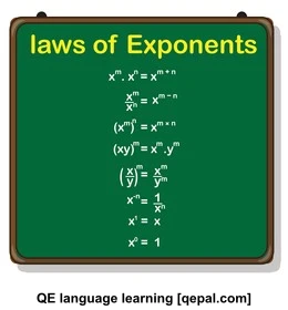 تصویر فلش کارت exponent