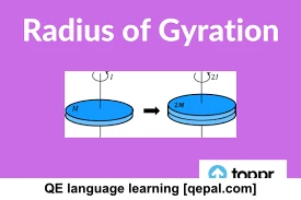 تصویر فلش کارت gyration