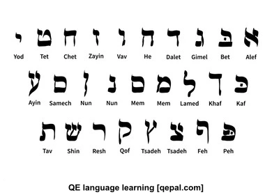 تصویر فلش کارت hebrew