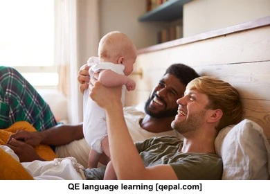 تصویر فلش کارت homosexual