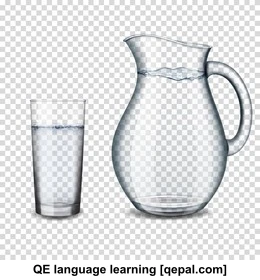 تصویر فلش کارت jug