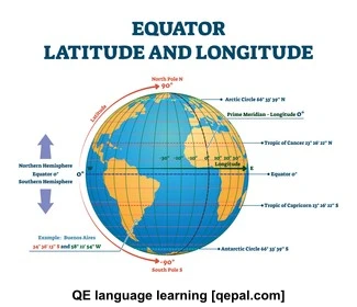 تصویر فلش کارت latitude