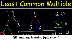 تصویر فلش کارت least common multiple