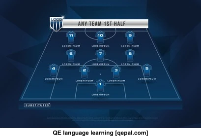 تصویر فلش کارت lineup