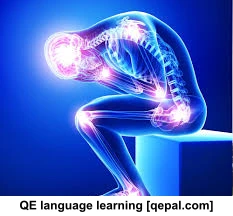 تصویر فلش کارت orthopedic