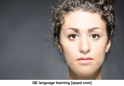 تصویر فلش کارت physiognomy
