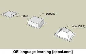 تصویر فلش کارت protrude