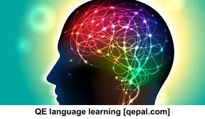 تصویر فلش کارت psychology