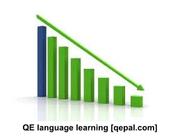 تصویر فلش کارت reduce