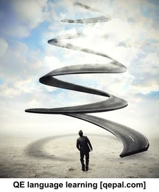 تصویر فلش کارت spiral