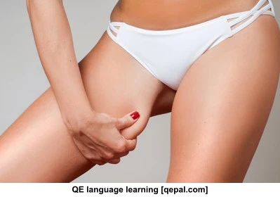 تصویر فلش کارت thigh