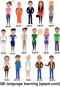 تصویر فلش کارت typology