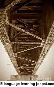 تصویر فلش کارت undergird