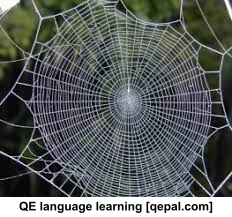 تصویر فلش کارت webs