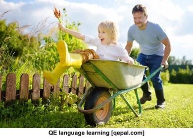 تصویر فلش کارت wheelbarrow