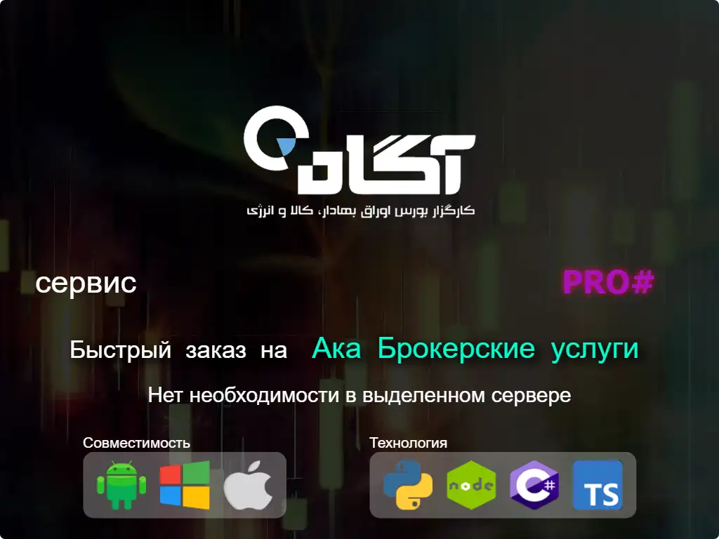 this is the main image of Быстрый заказ на Ака брокерских
